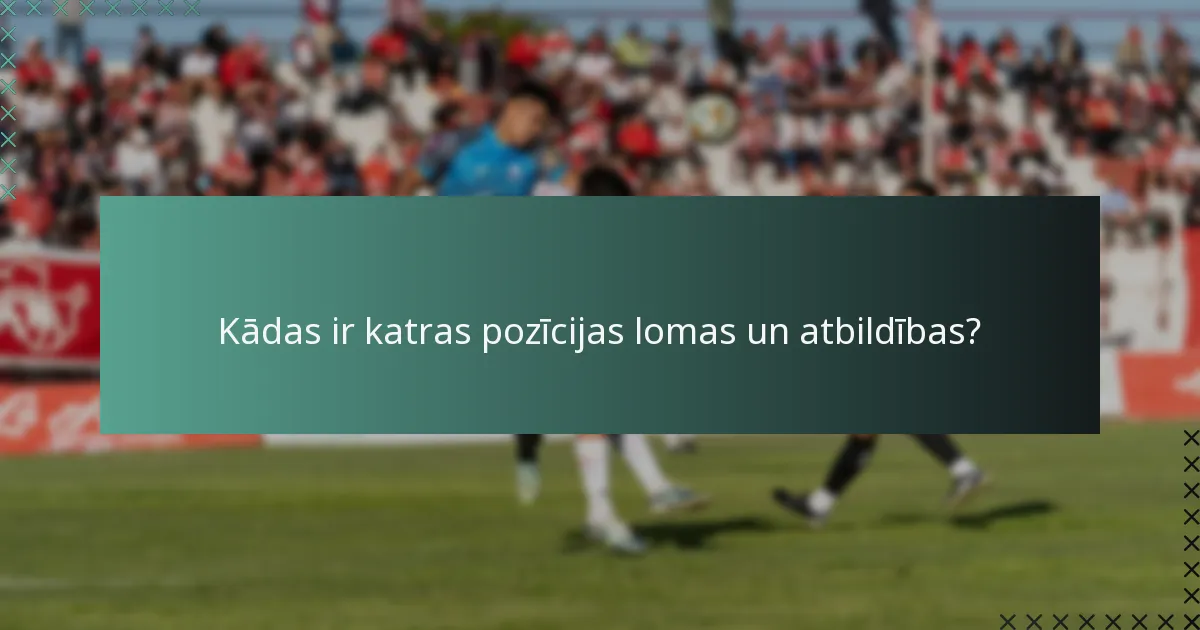 Kā treneri var efektīvi piešķirt spēlētāju pozīcijas?